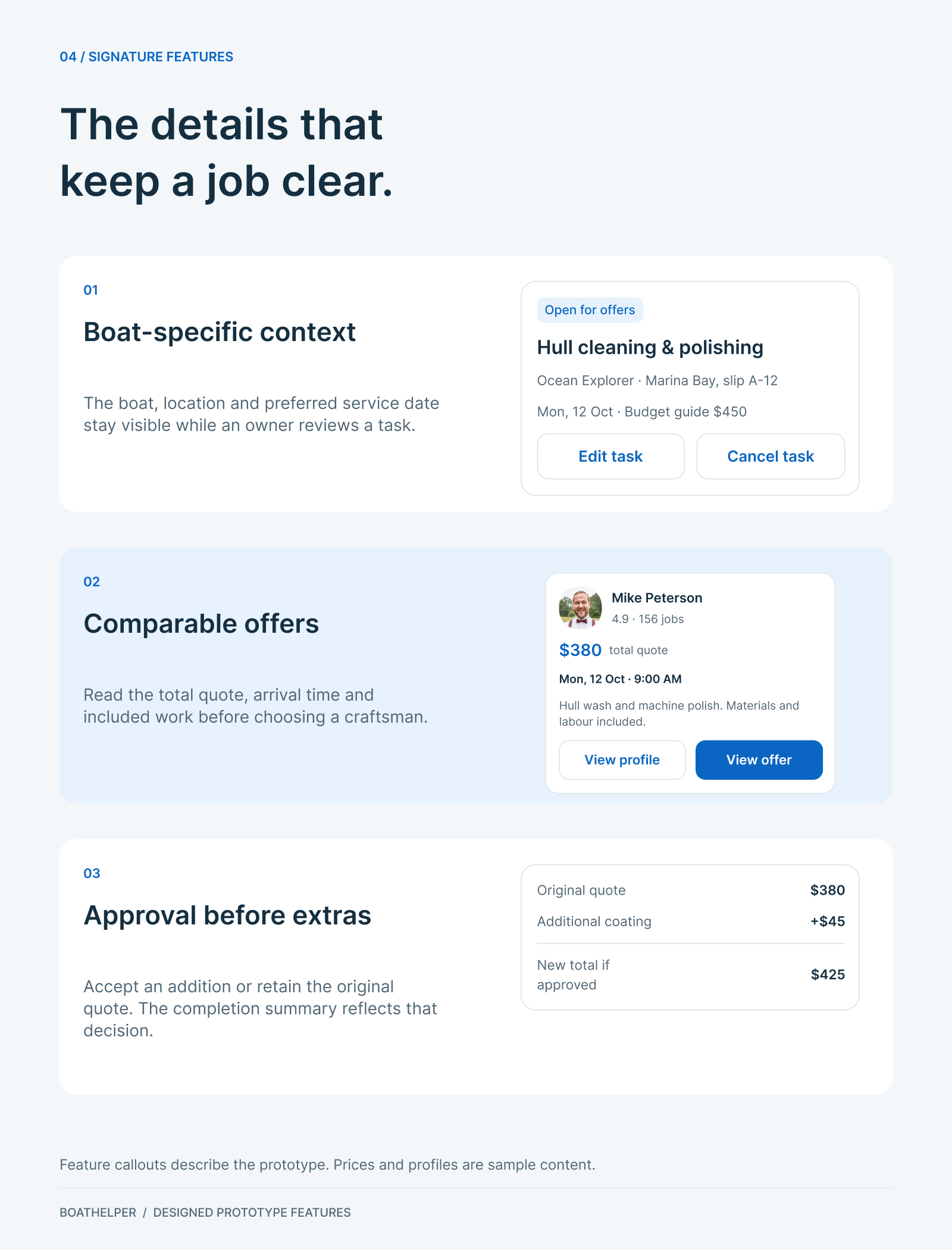 Boathelper close-ups showing boat context, comparable offers and explicit approval of additional work