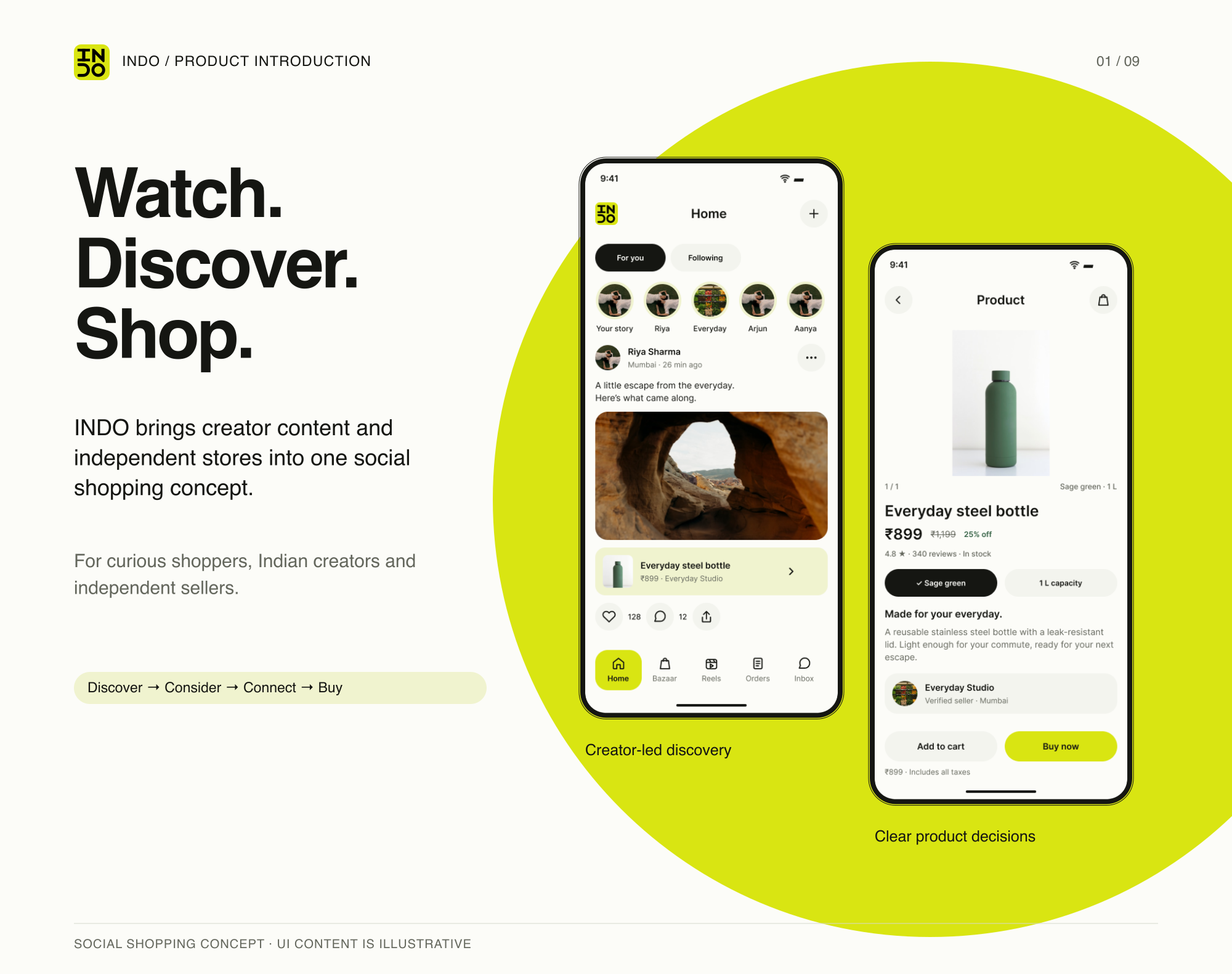 INDO social shopping concept with creator content, marketplace and real app screens