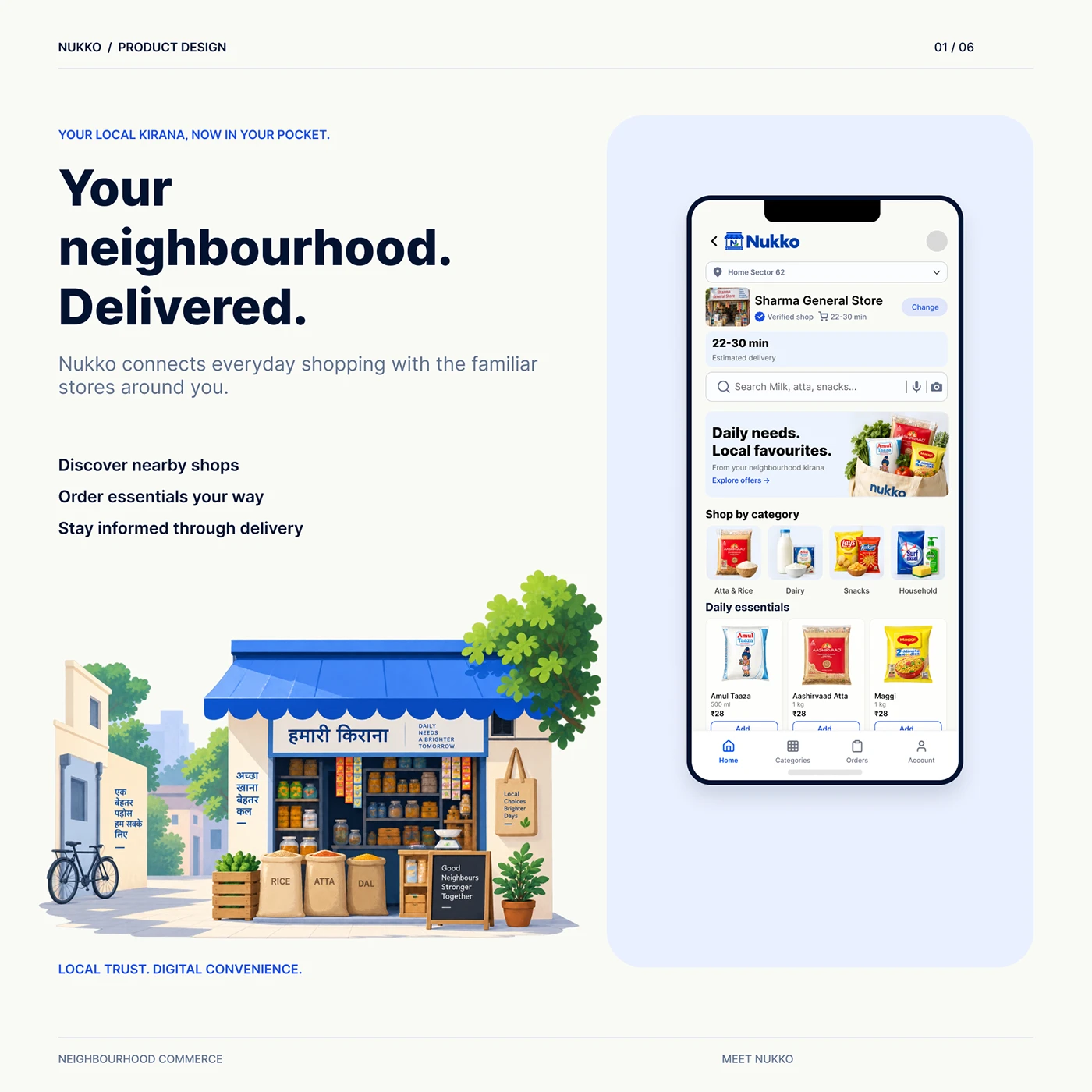 Nukko grocery app overview with a local kirana store and mobile shopping interface