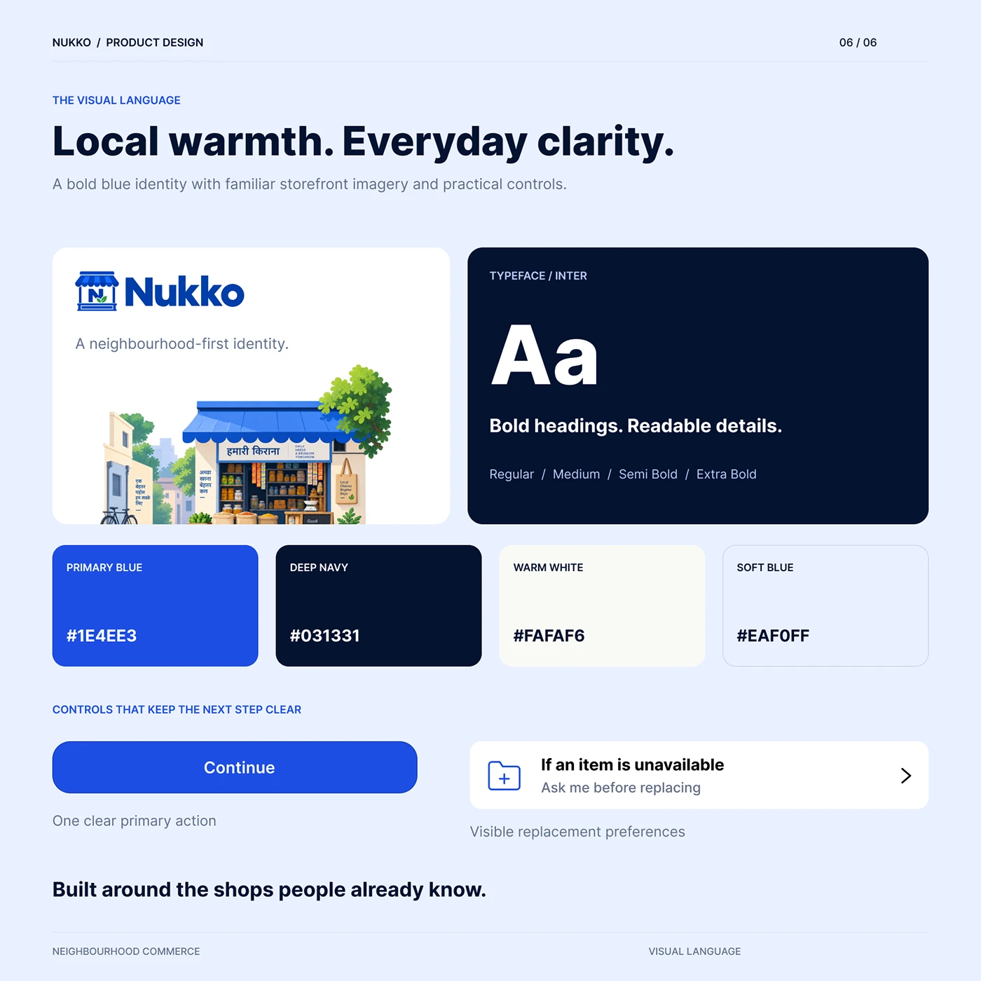 Nukko published product presentation